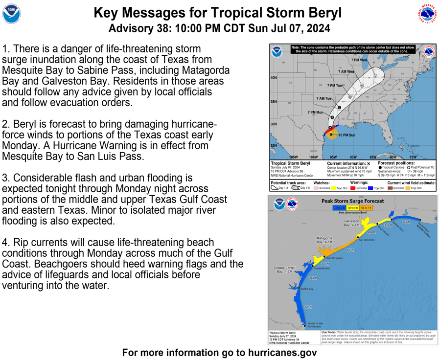 model of NOAA Beryl update 10pm July 7, 2024