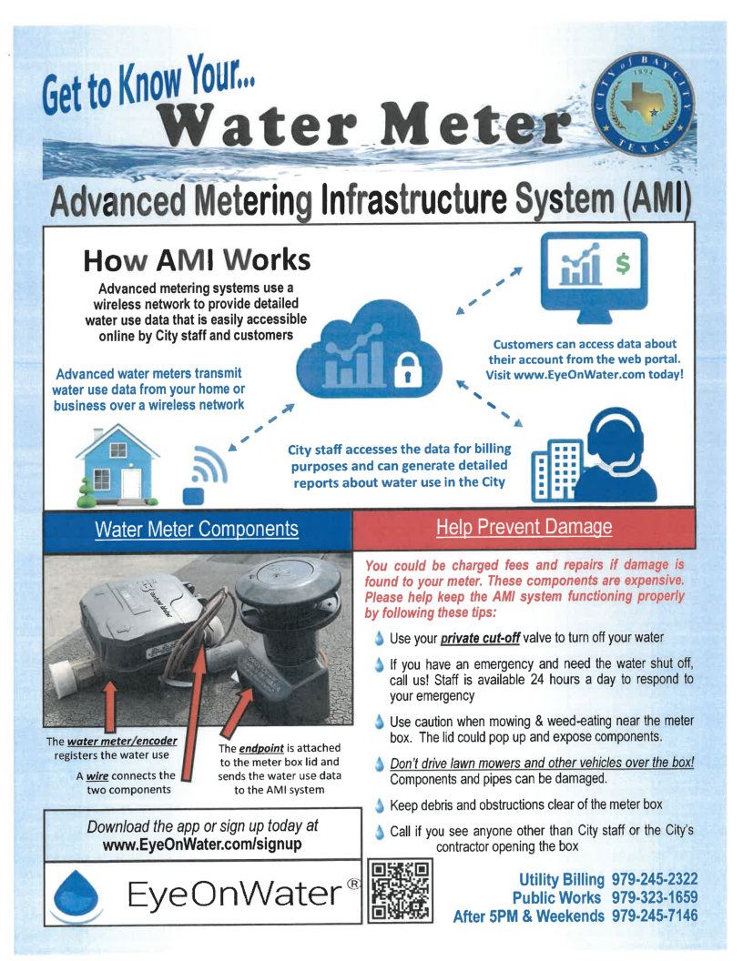 gettoknowyourwatermeter